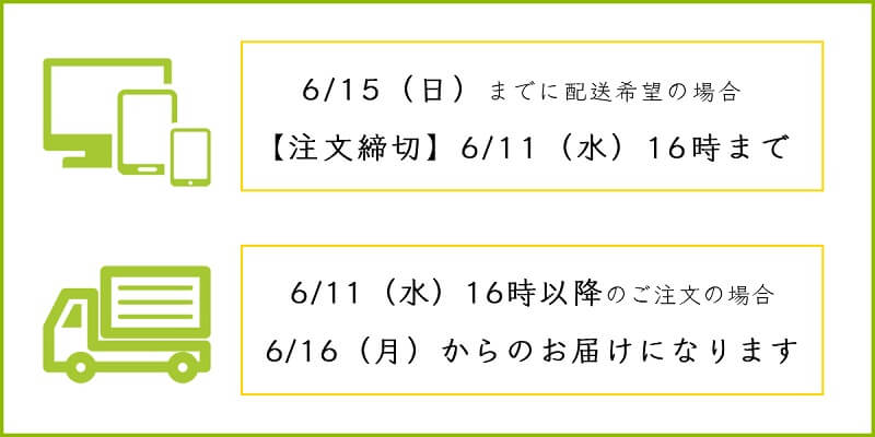 お届け日時について