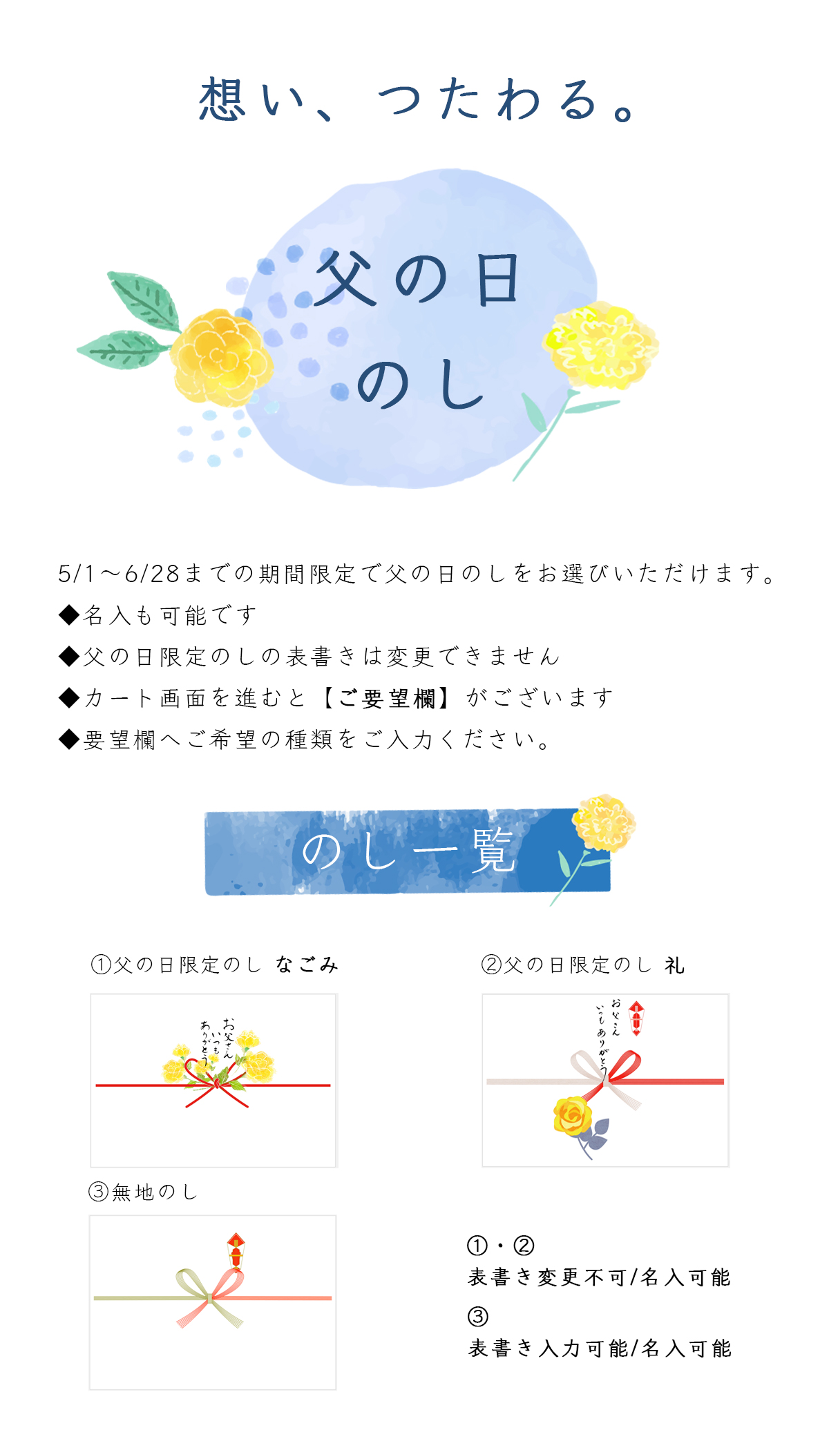 のしについての説明