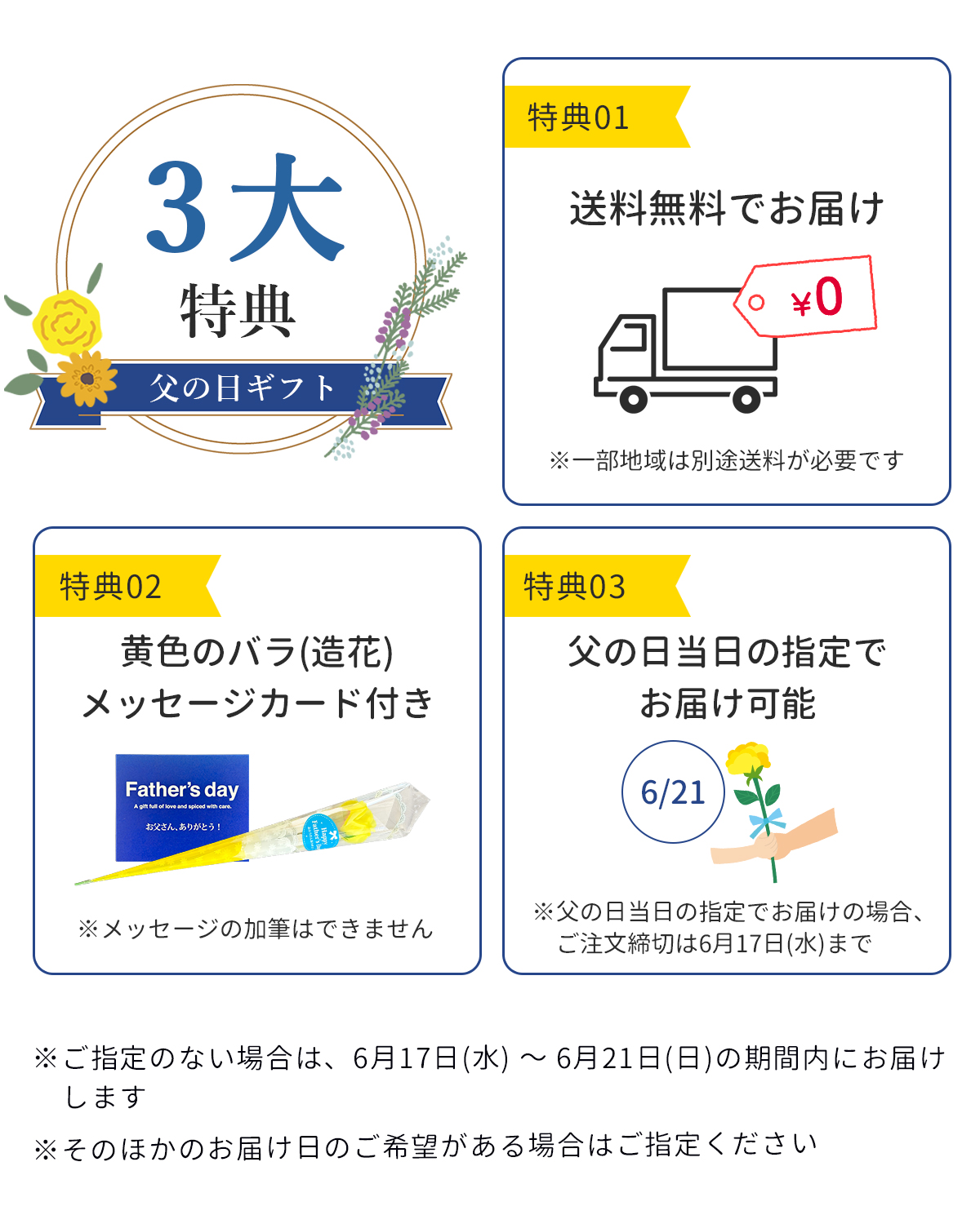 父の日海鮮セット3大特典の説明