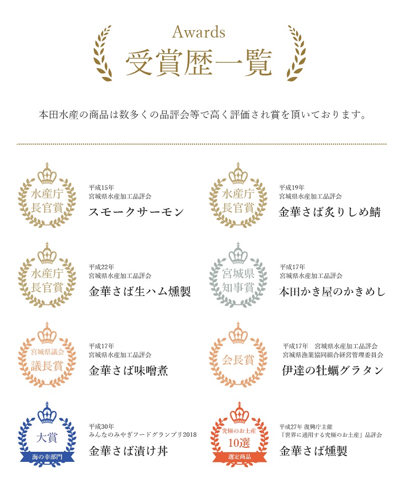 本田水産の商品の受賞歴の一部の紹介