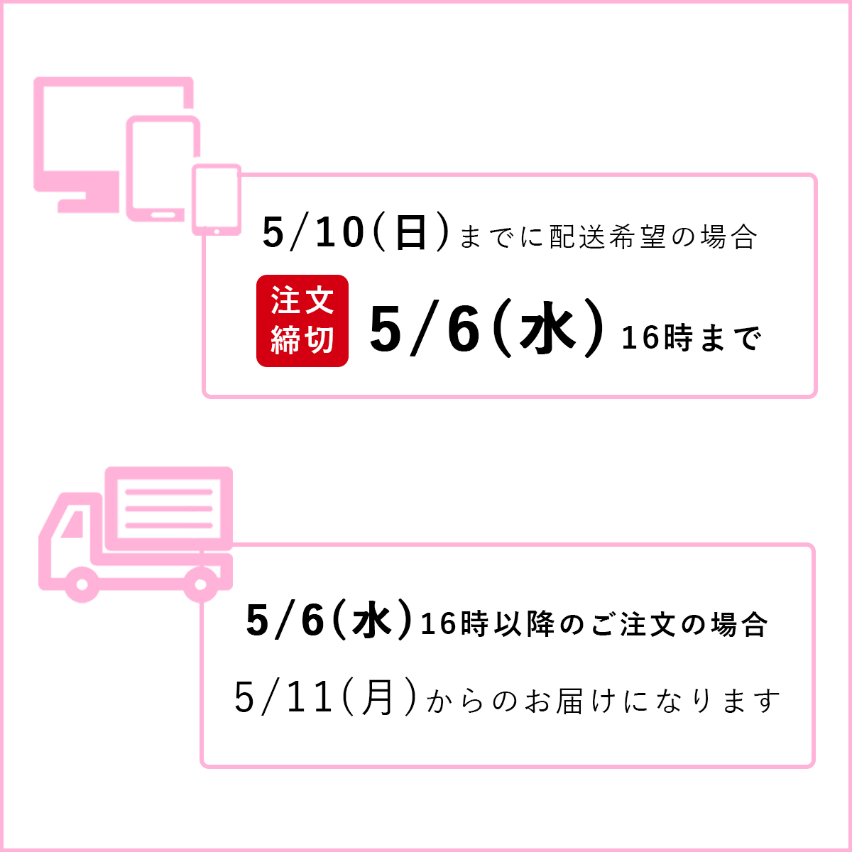 お届けについて