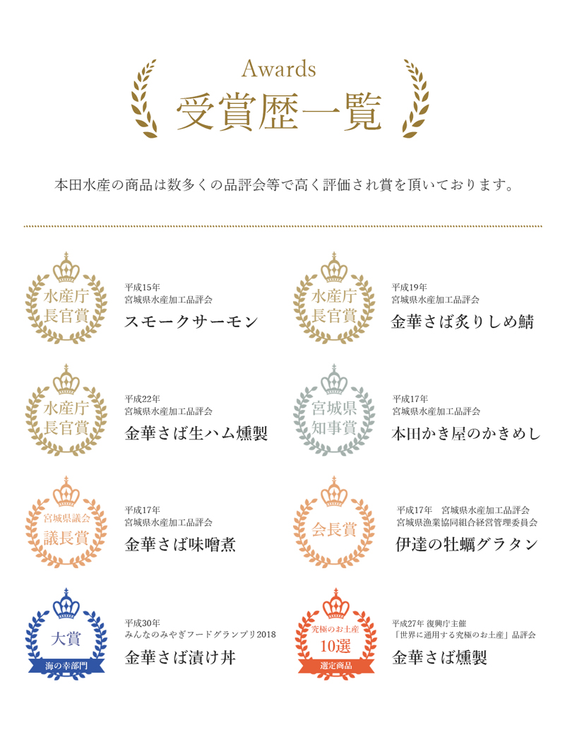 本田水産の商品は多くの賞を受賞しています