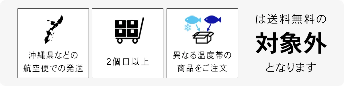 送料無料の対象外について